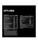 ON-opti-men-NUT Facts