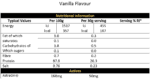 CNP Whey Iso NF Van