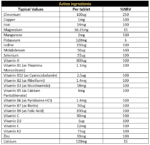 CNP multivitamin NF