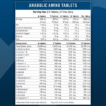 Anabolic-Amino-Tablets---Nutritional facts-min