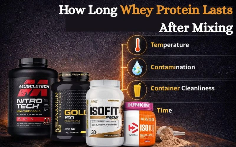 how-long-whey-protein-lasts-after-mixing