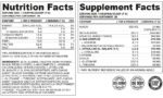 Nutriversum PWO 210g supplement facts