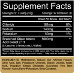Victor Martinez Break-Out™ Pre-Workout 30 Servings supplement facts