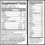 Muscletech Isowhey 2.27kg supplements facts