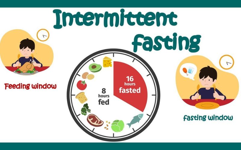 What Are the Benefits of Intermittent Fasting? Benefits of Intermittent Fasting?