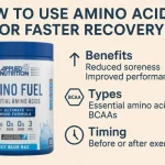 How to Use Amino Acids for Faster Recovery amino acids recovery