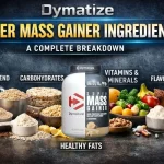 Dymatize Super Mass Gainer Ingredients: A Complete Breakdown Dymatize Super Mass Gainer Ingredients Explained