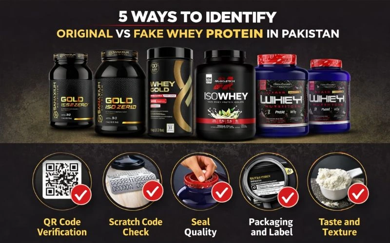 original-whey-protein-in-pakistan