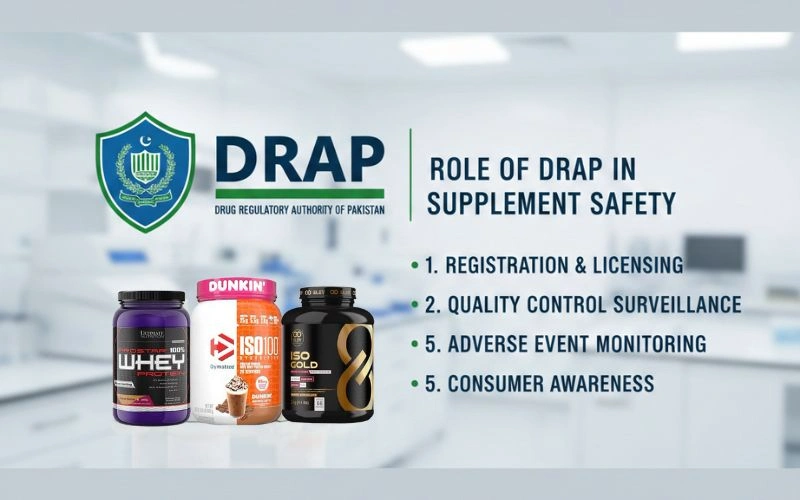 role-of-drap-in-supplement-safety