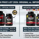 nitro-tech-price-list-2026.webp