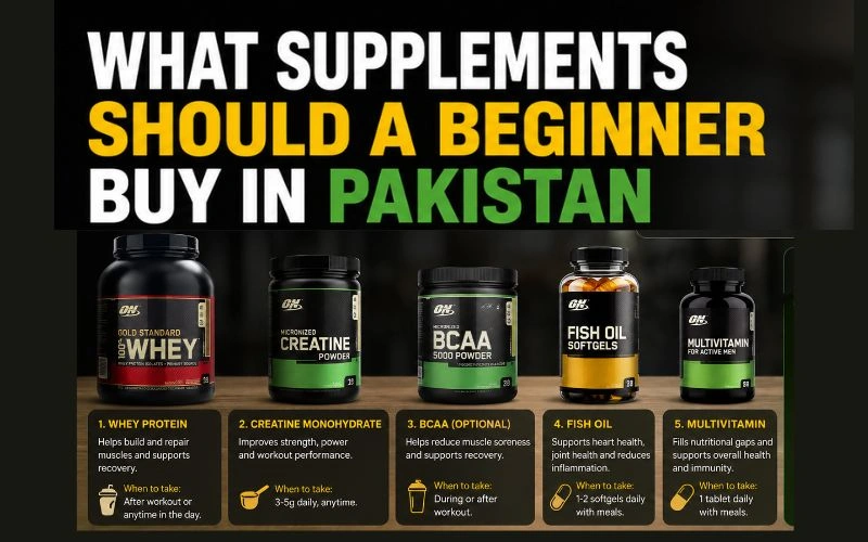 best-supplements-for-beginners-in-pakistan.webp
