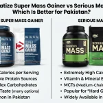 Dymatize Super Mass Gainer vs Serious Mass — Which Is Better for Pakistan? Dymatize-Super-Mass-Gainer-vs-Serious-Mass.webp