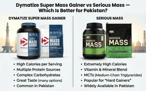 Dymatize-Super-Mass-Gainer-vs-Serious-Mass.webp