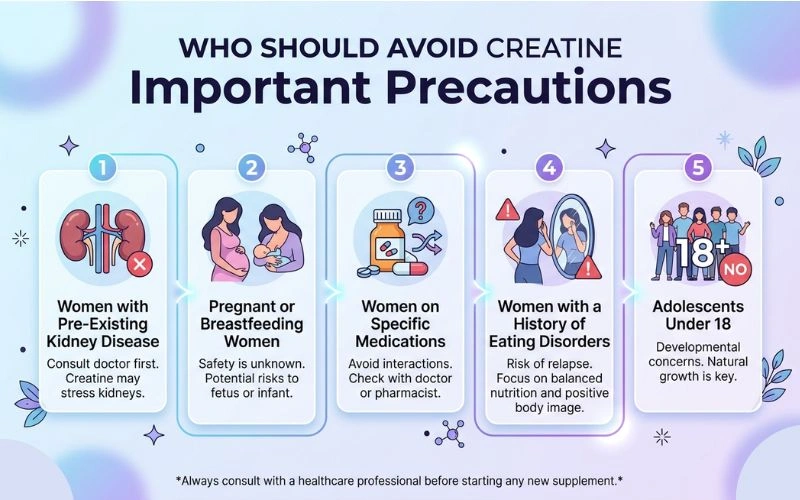 Who-Should-Avoid-Creatine-Important-Precautions.webp