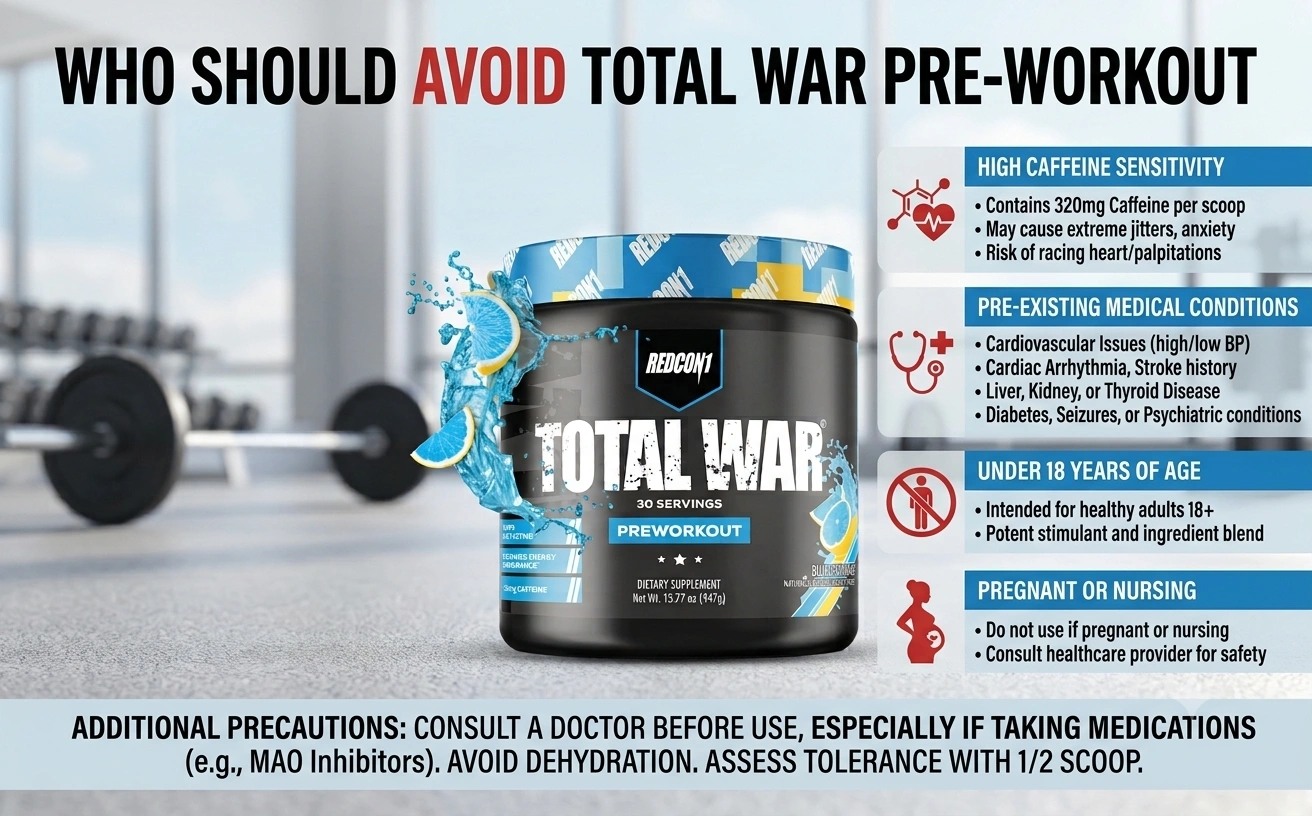 Who Should Avoid Total War