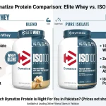 Dymatize Elite Whey Review Pakistan: Price & How It Compares to ISO 100 Dymatize Elite Whey Review Pakistan