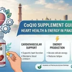CoQ10 Supplement in Pakistan: Heart Health and Energy Guide CoQ10-Supplement-in-Pakistan-Heart-Health-and-Energy-Guide