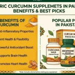 Turmeric Curcumin Supplement in Pakistan: Benefits and Best Picks Turmeric Curcumin Supplements Pakistan