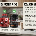 Whey-Protein-for-Diabetics-in-Pakistan