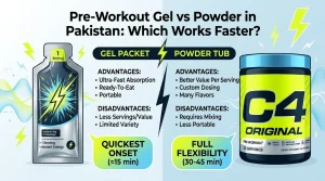 Pre-Workout-Gel-vs-Powder-in-Pakistan-Which-Is-Faster